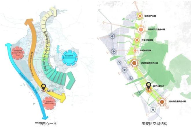 Kaiyun中国：阳基九方广场物业服务中心电话：阳基九方广场生活的多元画卷(图4)