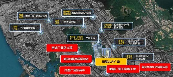 Kaiyun中国：阳基九方广场物业服务中心电话：阳基九方广场生活的多元画卷(图11)