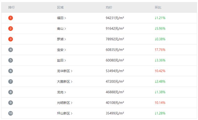 Kaiyun中国：阳基九方广场物业服务中心电话：阳基九方广场生活的多元画卷(图13)