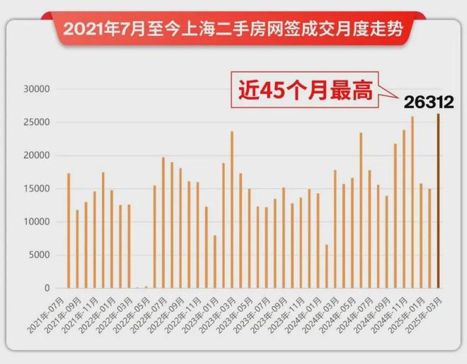 开云网站：2025聚焦@嘉定深嘉上府售楼处发布：深嘉上府耀世登场！(图3)