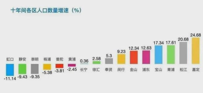 开云网站：聚焦！深嘉上府售楼处发布：深嘉上府最新新房新篇章！！(图17)