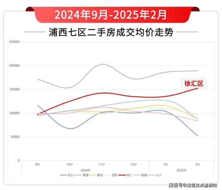 开云网站：海上清和玺售楼处电话-小区环境-海上清和玺-营销中心热线-楼盘详情(图1)