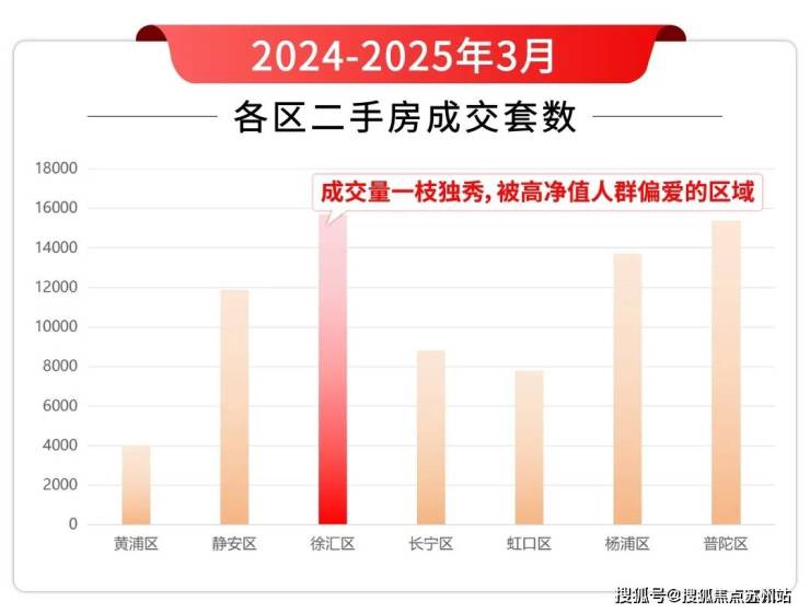 开云网站：海上清和玺售楼处电话-小区环境-海上清和玺-营销中心热线-楼盘详情(图2)