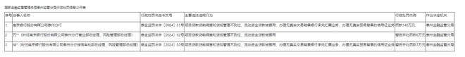 Kaiyun中国：三亮点与三考验南京银行的危中寻机(图1)