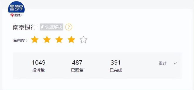 Kaiyun中国：三亮点与三考验南京银行的危中寻机(图4)