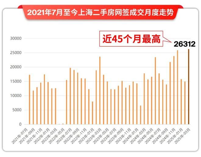 Kaiyun中国：嘉定深嘉上府楼盘优势详情-嘉定深嘉上府核心竞争力解读-楼盘卖点(图34)