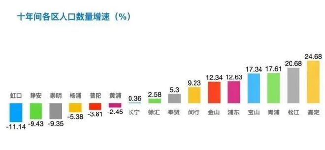 Kaiyun中国：嘉定深嘉上府楼盘优势详情-嘉定深嘉上府核心竞争力解读-楼盘卖点(图48)