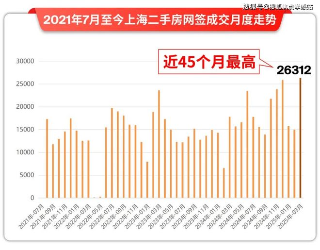 开云网站：聚焦！深业深嘉上府售楼处官宣：新传奇绽放科创未来由其引领(图3)