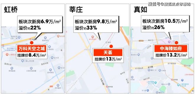 开云网站：聚焦！深业深嘉上府售楼处官宣：新传奇绽放科创未来由其引领(图9)