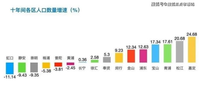 开云网站：聚焦！深业深嘉上府售楼处官宣：新传奇绽放科创未来由其引领(图17)