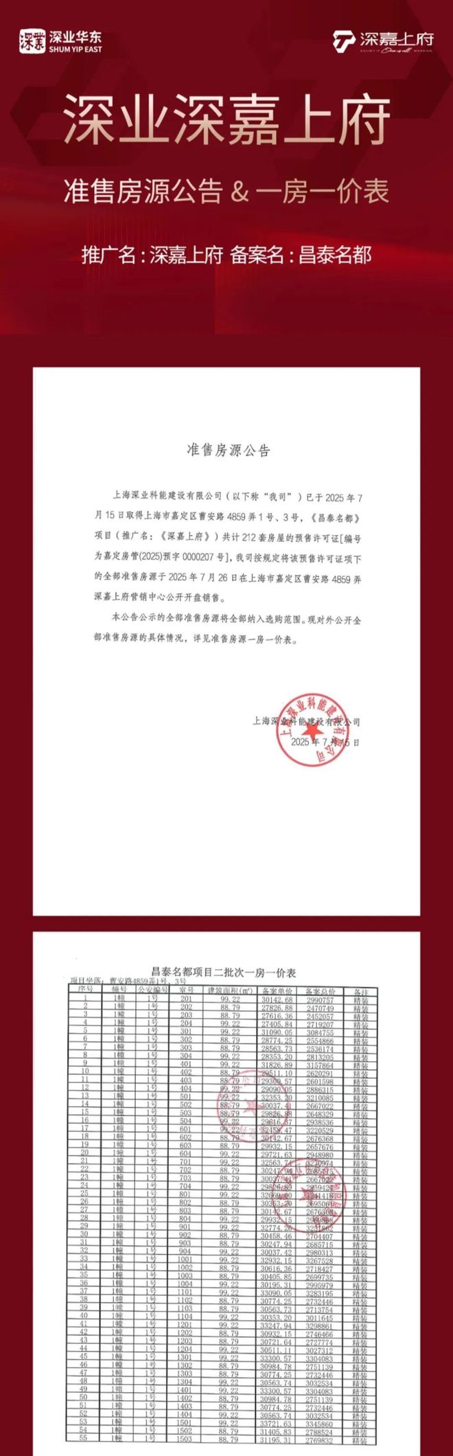 开云网站：上海聚焦@深嘉上府售楼处发布：打造高品质生活邀您品鉴(图22)