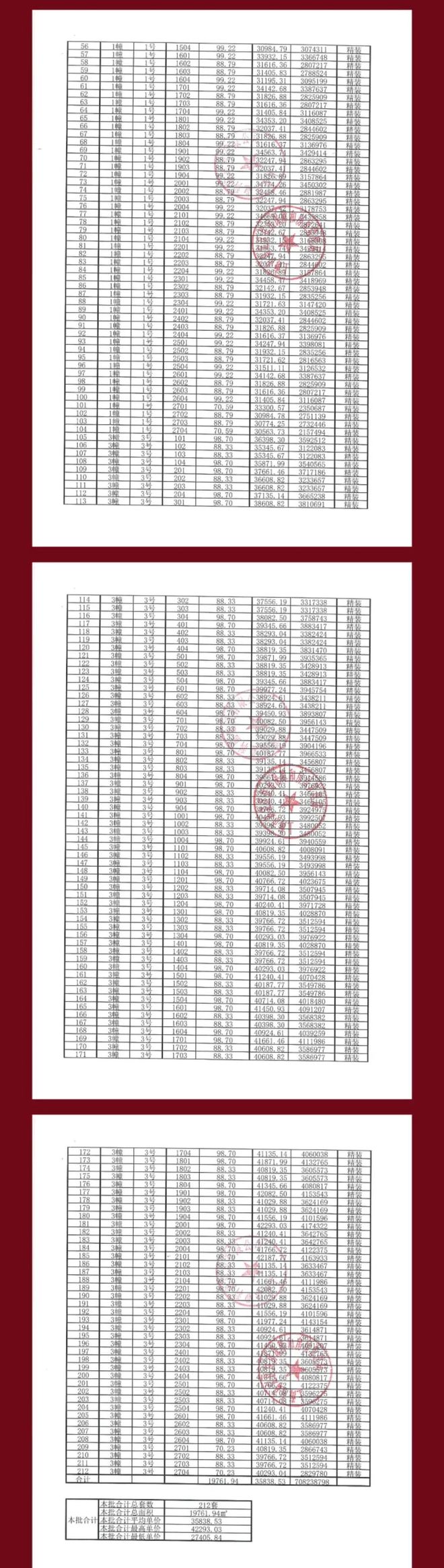 开云网站：上海聚焦@深嘉上府售楼处发布：打造高品质生活邀您品鉴(图23)