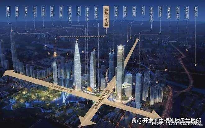 开云网站：京基华樾房价备案均价约783万㎡87折+98折优惠均价约668万㎡(图3)