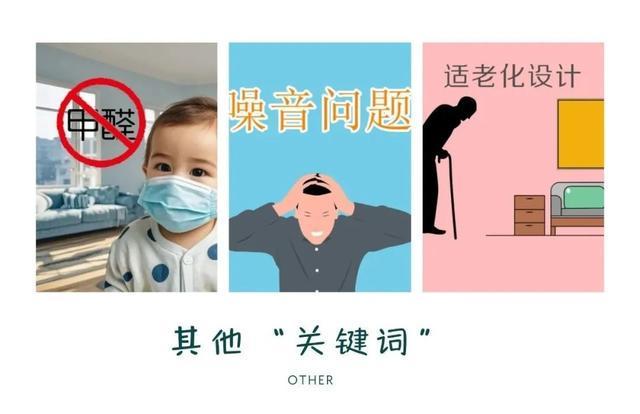 Kaiyun中国：2024年『装修关键词』总结你家中了几个？(图7)