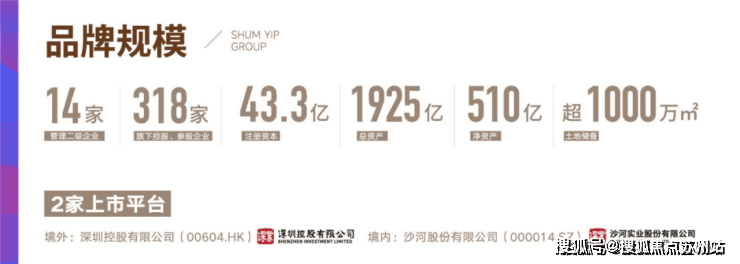 开云网站：深嘉上府2025年深嘉上府(售楼处)-2025销售中心(营销中心)-楼盘欢迎您-小区环境-户型-价格-地址-楼盘详情-周边配套(图9)