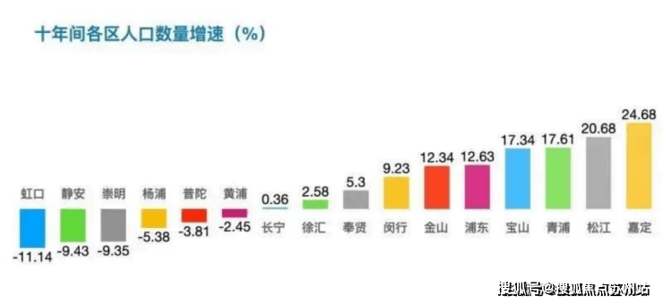 开云网站：深嘉上府2025年深嘉上府(售楼处)-2025销售中心(营销中心)-楼盘欢迎您-小区环境-户型-价格-地址-楼盘详情-周边配套(图16)