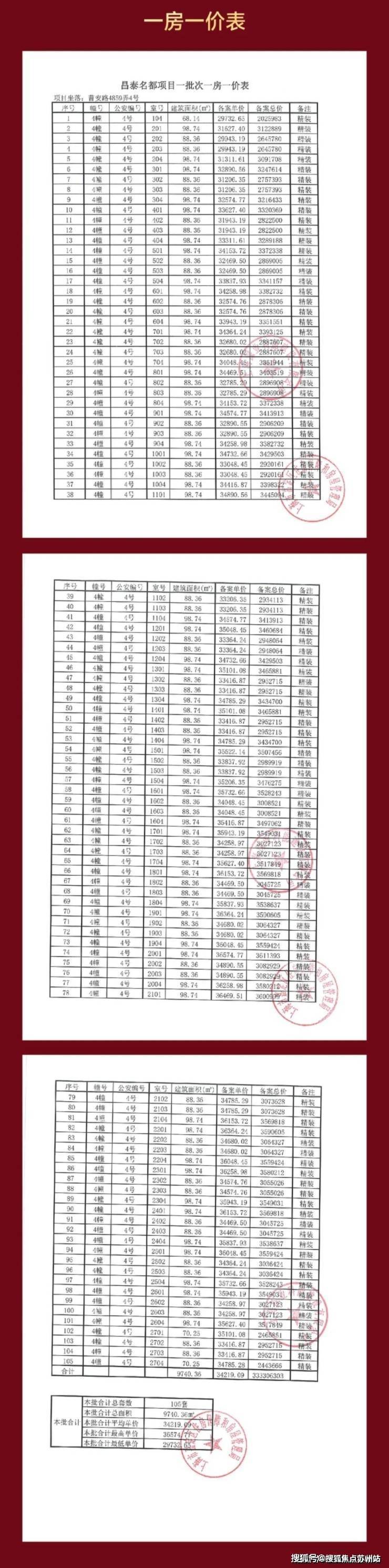 开云网站：深嘉上府2025年深嘉上府(售楼处)-2025销售中心(营销中心)-楼盘欢迎您-小区环境-户型-价格-地址-楼盘详情-周边配套(图22)