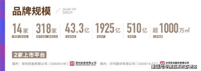 Kaiyun中国：深嘉上府-上海深嘉上府楼盘详情-上海房天下(图8)