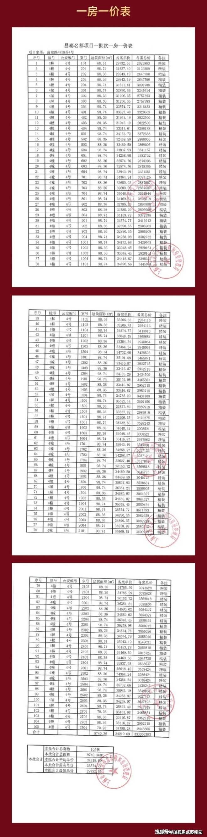Kaiyun中国：深嘉上府-上海深嘉上府楼盘详情-上海房天下(图15)