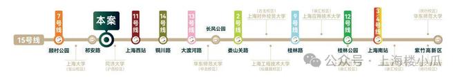开云网站：扛不住!中环被严重低估+装修超赞+地铁400米!中环云悦府!(图3)