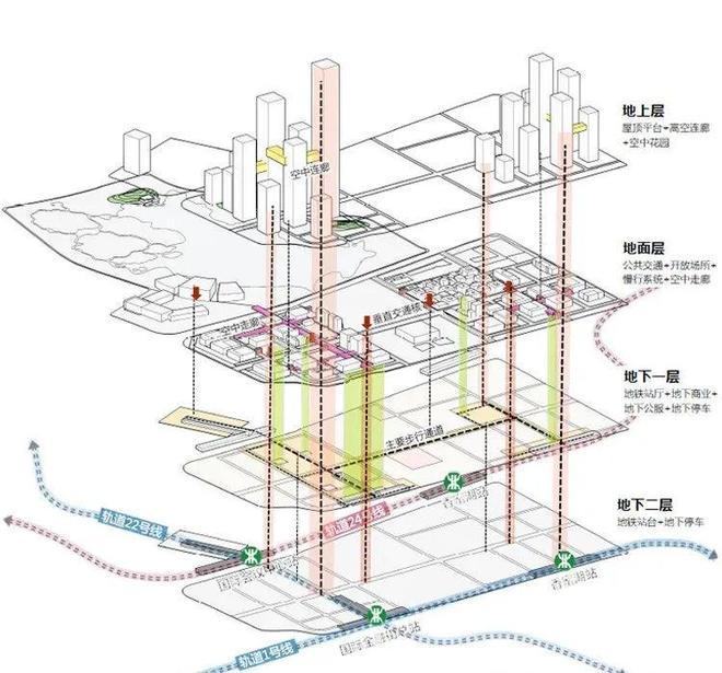 Kaiyun中国：新世界香蜜四季售楼处新世界香蜜四季发布：享受品质生活(图18)