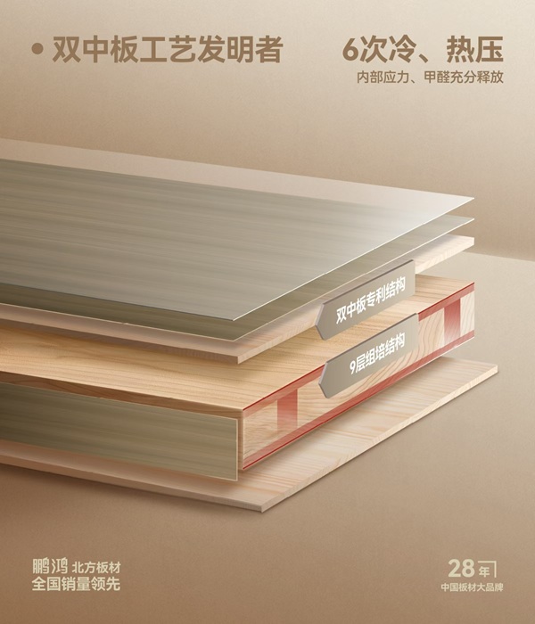 Kaiyun中国：鹏鸿以匠心工艺与创新科技铸就生态板领导地位(图2)