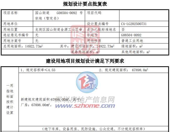 开云网站：龙岗将出让一宗工业地块！引入这家“电路板”牛企建基地(图2)