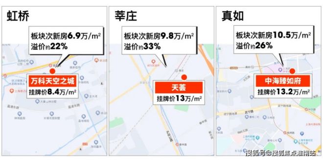 Kaiyun中国：®深嘉上府售楼处嘉定深嘉上府发布：刚需改善全覆盖(图8)