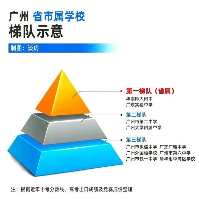 开云网站：百度热搜@琶洲南TOD售楼处发布：引领时代高端品质！(图4)