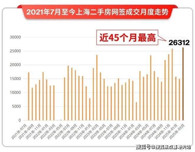 Kaiyun中国：年度豪宅聚焦@深嘉上府售楼处发布：书写未来尊尚生活!(图7)