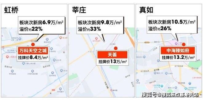 Kaiyun中国：年度豪宅聚焦@深嘉上府售楼处发布：书写未来尊尚生活!(图14)