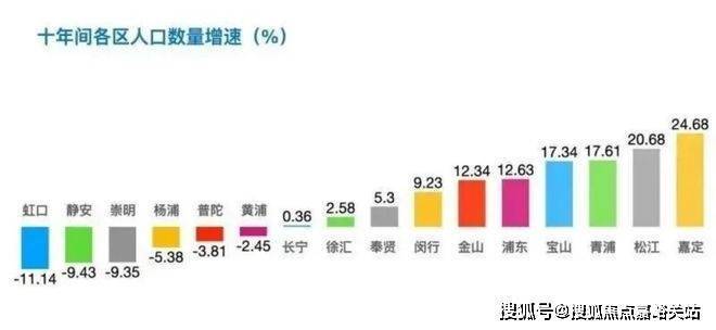 Kaiyun中国：年度豪宅聚焦@深嘉上府售楼处发布：书写未来尊尚生活!(图25)