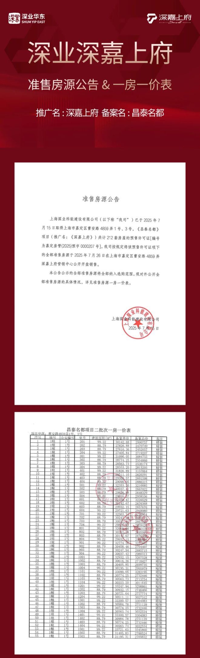 Kaiyun中国：⚡好房热搜@深嘉上府售楼处：嘉定深嘉上府圈层高端且配套成熟(图25)
