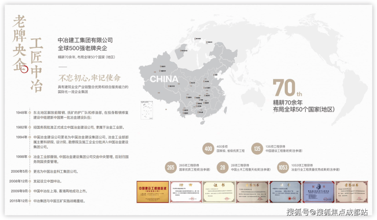 开云网站：诚邀您莅临成都青都城墨香里售楼处!在此您可速查售楼处电话、楼盘动态、价格、地址及项目详情等一手信息。(图6)