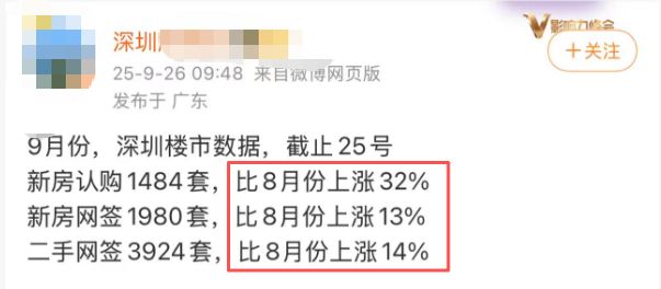 Kaiyun中国：新政后新规户型卖的更火爆溪山禾玺国庆实景开放加推新货