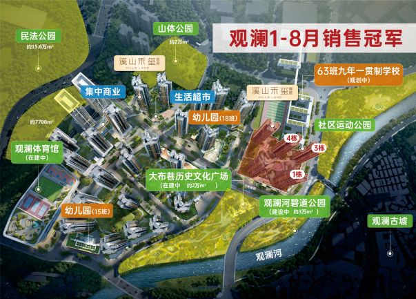 Kaiyun中国：新政后新规户型卖的更火爆溪山禾玺国庆实景开放加推新货(图5)