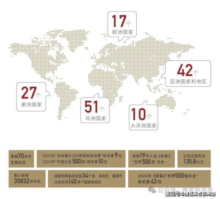 开云网站：中国铁建西派云间-售楼处首页-西派云间-售楼处电话-开盘时中国铁建房价-户型-楼盘详情-周边环境-户型-价格-地址-楼盘详情电话(图3)