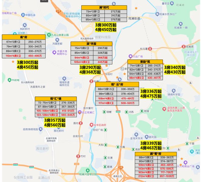 Kaiyun中国：新政后新规户型卖的更火爆溪山禾玺国庆实景开放加推新货(图21)