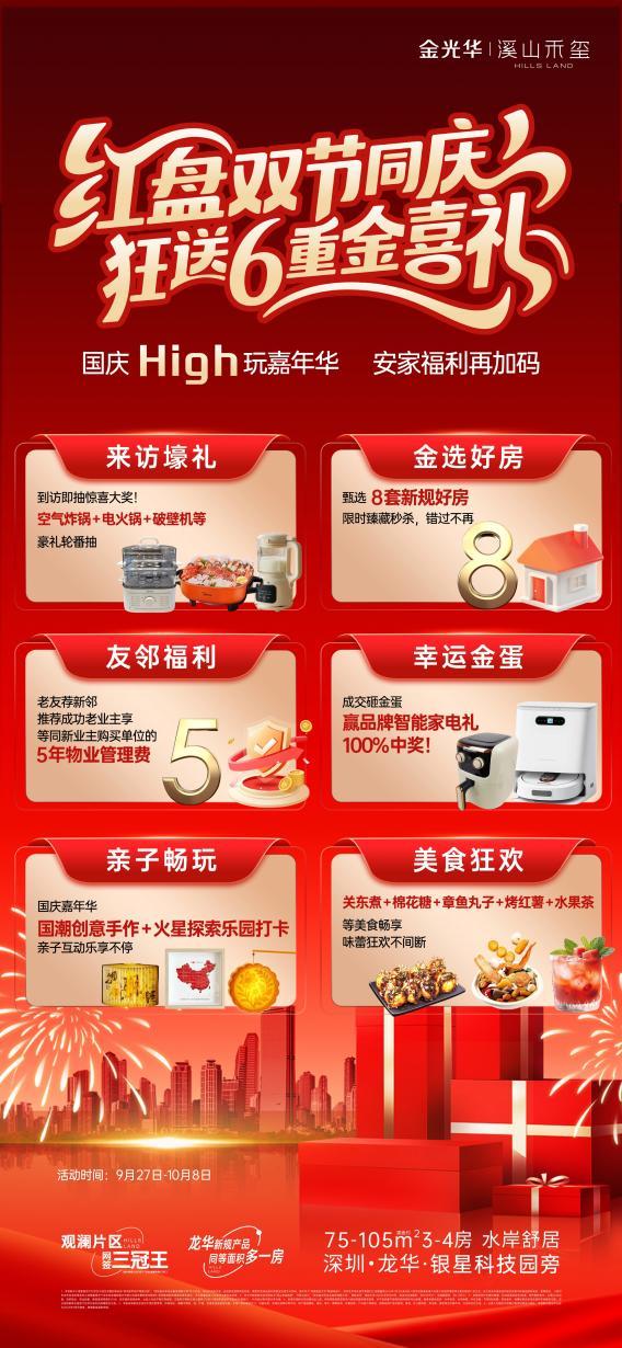 Kaiyun中国：新政后新规户型卖的更火爆溪山禾玺国庆实景开放加推新货(图28)