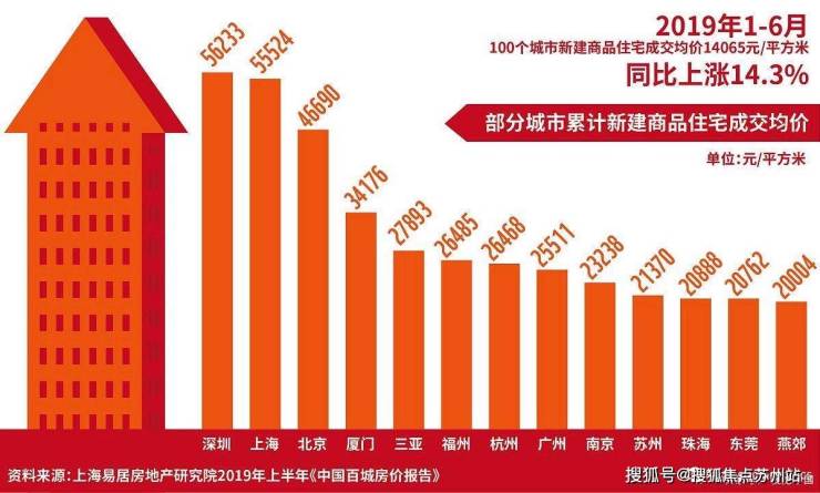 开云网站:保利誉静安售楼处(保利誉静安)首页网站-营销中心欢迎您-楼盘详情最新价格-户型图-容积率@2025年10月售楼处(图11)