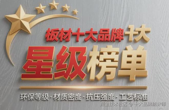 Kaiyun中国：2025板材十大品牌实力天梯榜(一线阵营权威发布)(图2)