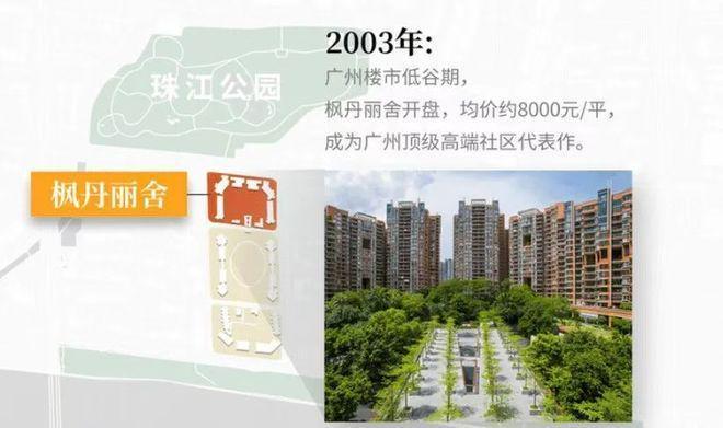 Kaiyun中国：热搜好房！凯旋新世界广粤观邸售楼处发布：广粤观邸营销中心(图5)