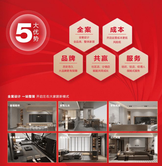 Kaiyun中国：破局家装痛点：左右设计家全案整家模式的深度解构与行业启示