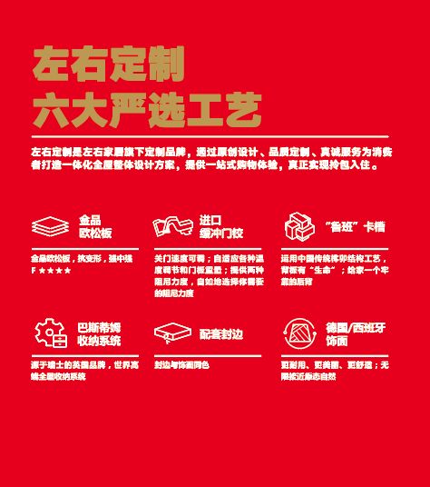 Kaiyun中国:破局家装痛点:左右设计家全案整家模式的深度解构与行业启示(图10)