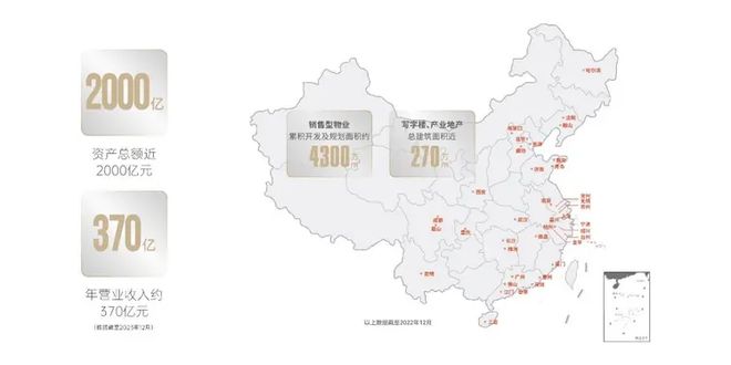 开云网站:网站丨2025最新房价丨交房时间、项目介绍(图5)