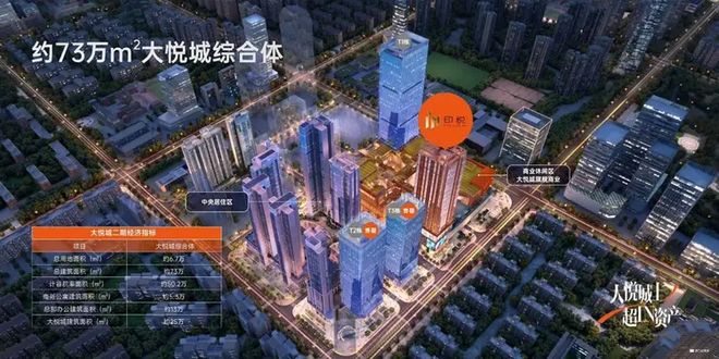 开云网站:网站丨2025最新房价丨交房时间、项目介绍(图3)