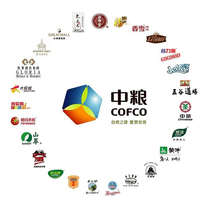 开云网站:网站丨2025最新房价丨交房时间、项目介绍(图17)