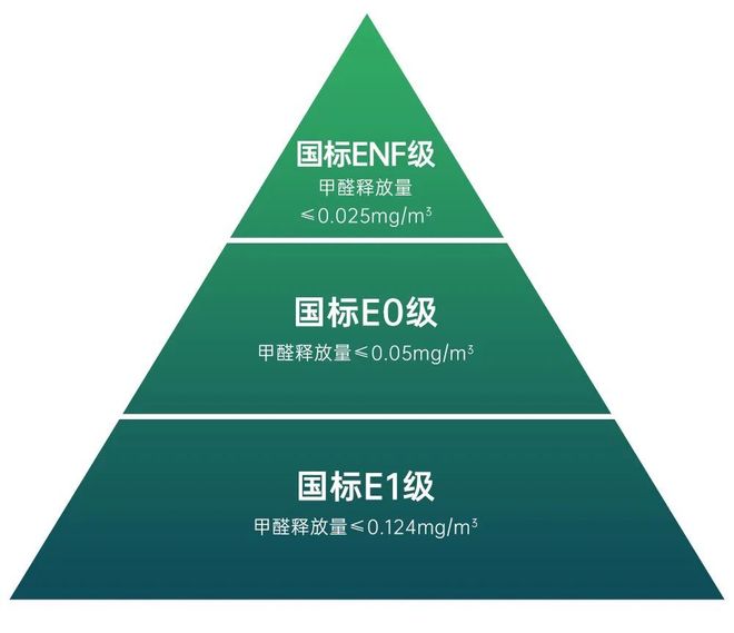 开云网站：境影：全屋定制避坑攻略（深度剖析）(图5)