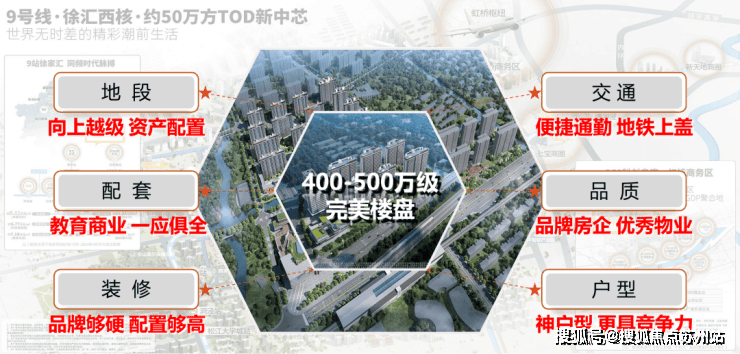 开云网站：招商时代潮派(售楼处)首页网站-2025招商时代潮派销售中心(营销中心)楼盘欢迎您-小区环境-户型-价格-地址-楼盘详情-周边配套(图6)