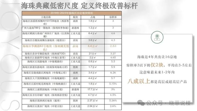 开云网站：⚡爆款豪宅动态：⚡保利湖光悦色售楼处亮相解锁理想日常！(图8)